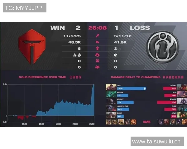 成都滑板队与上海滑板队赛后复盘分析团队配合与战术执行的关键因素