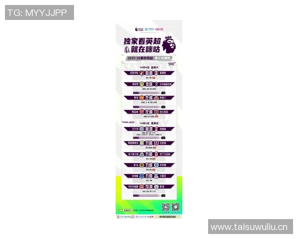 英超观众容量及主场氛围介绍